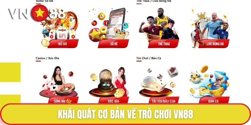 Khái quát cơ bản về trò chơi VN88