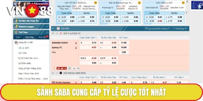 Sảnh Saba cung cấp tỷ lệ cược tốt nhất